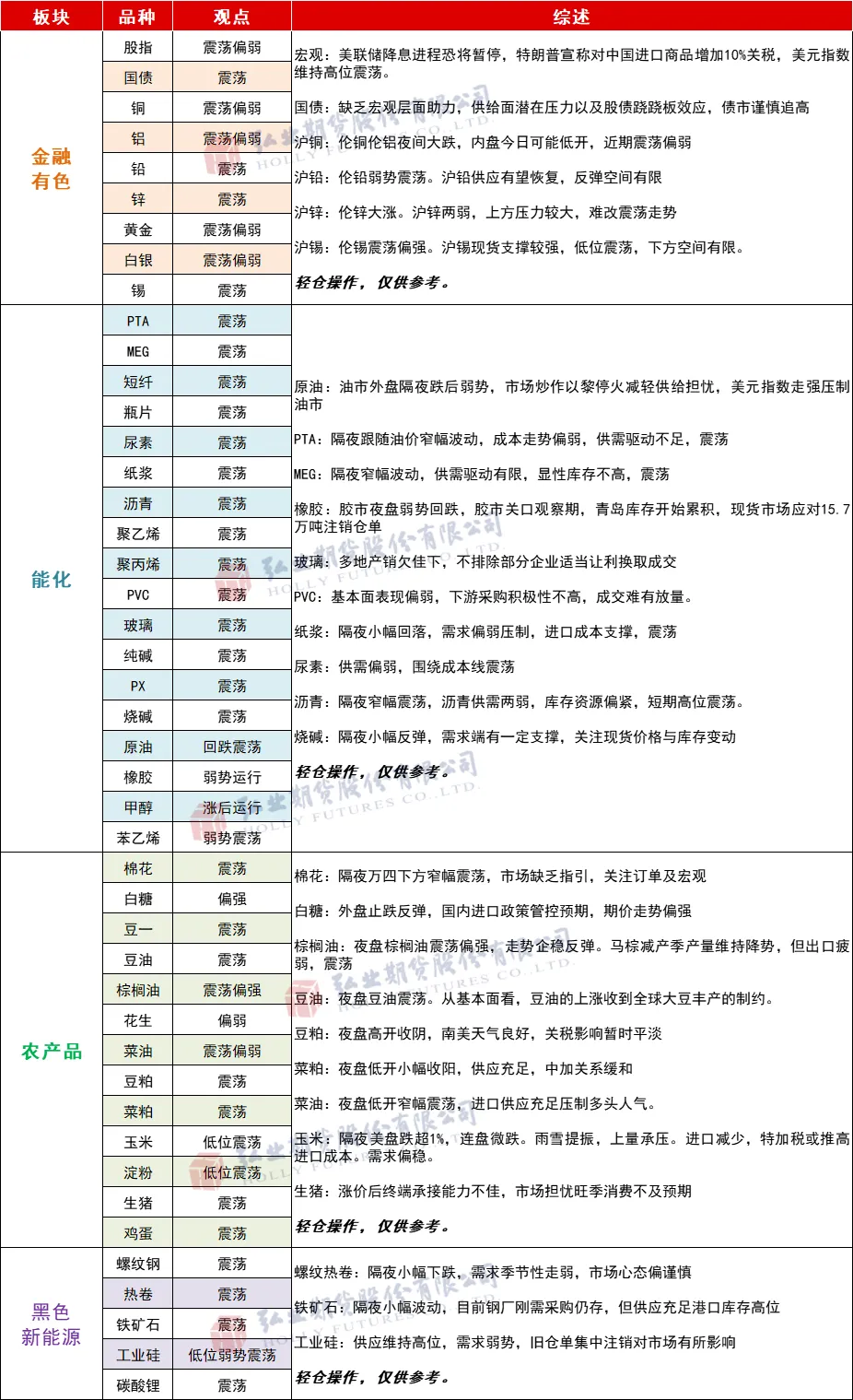 0e0f71c26fb76f0c07c7c97e3319dea.png