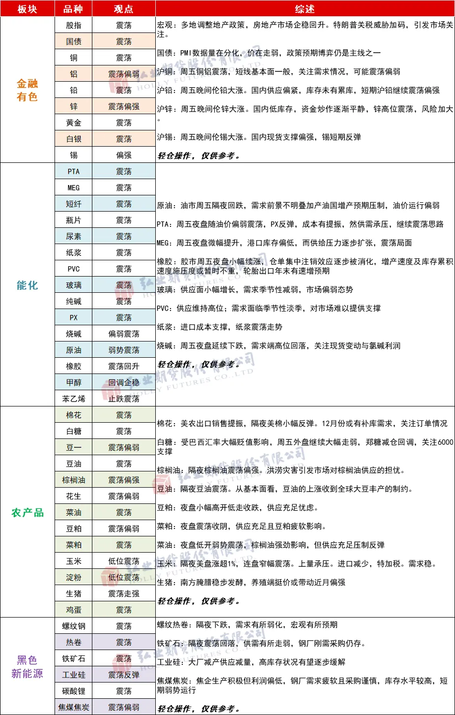 f53e09763500201af1b81d513d2eb04.png