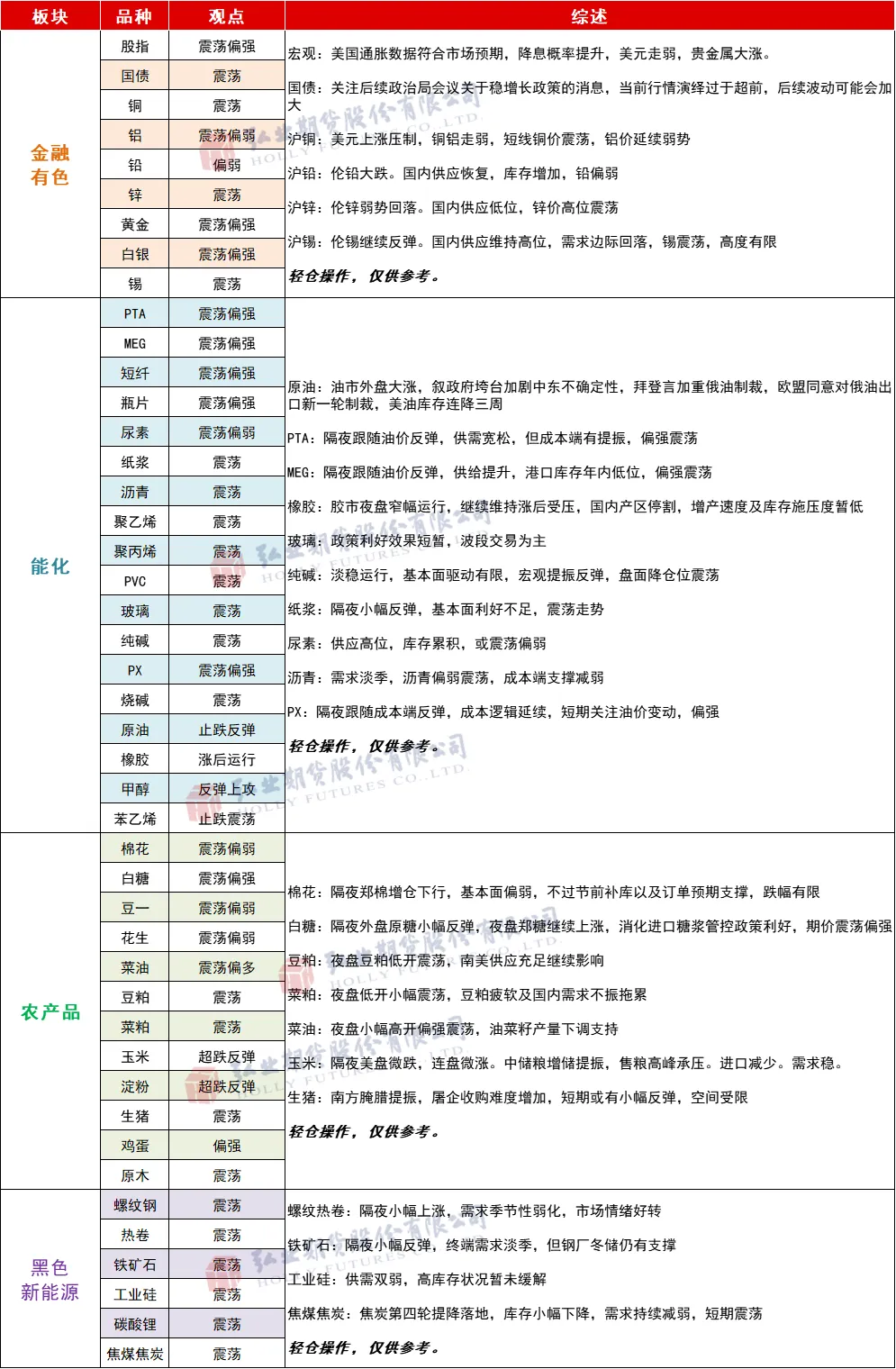 f2d4661ab4b3905792226a51e8350d1.png