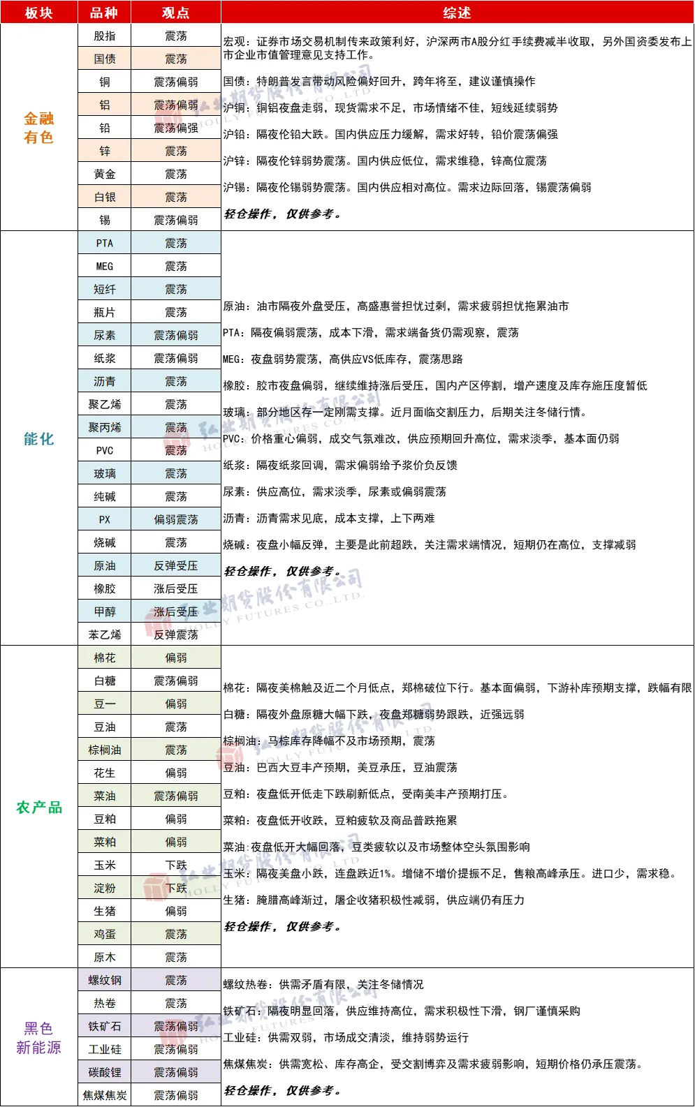 457f5455294af303859fa85a1f91290.png
