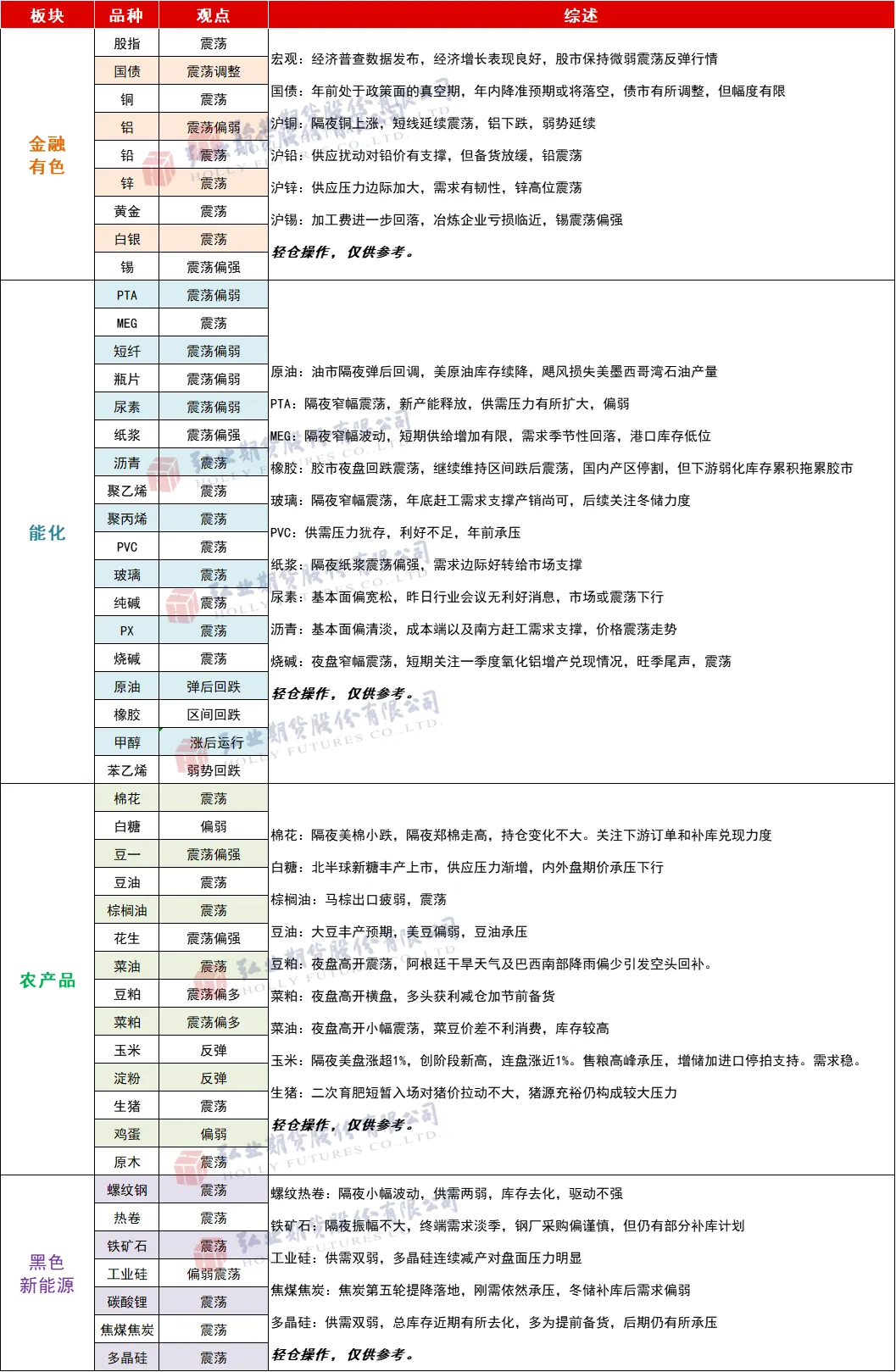 6427bf39fac8c08b07daccdec07e301.png