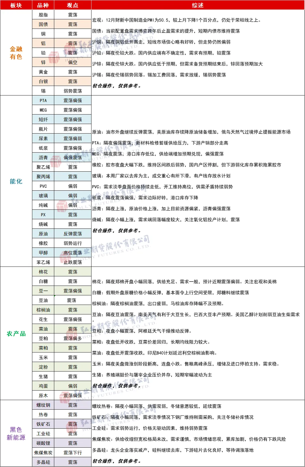 ced8c4292f40b6db641b54982795129.png