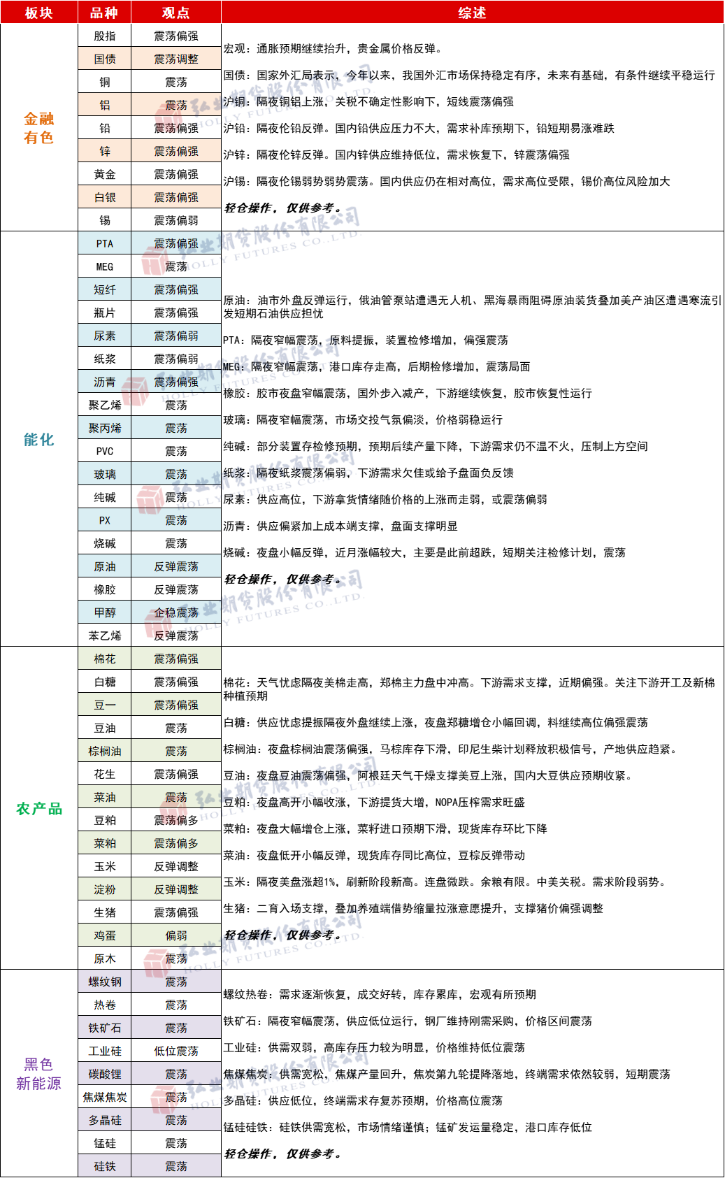 23f6fb9e77088ee9bacdce1427f35d9.png
