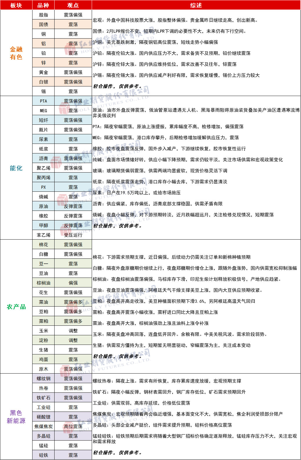 43532fc0fca6984f8ea4afa2ba93c6f.png