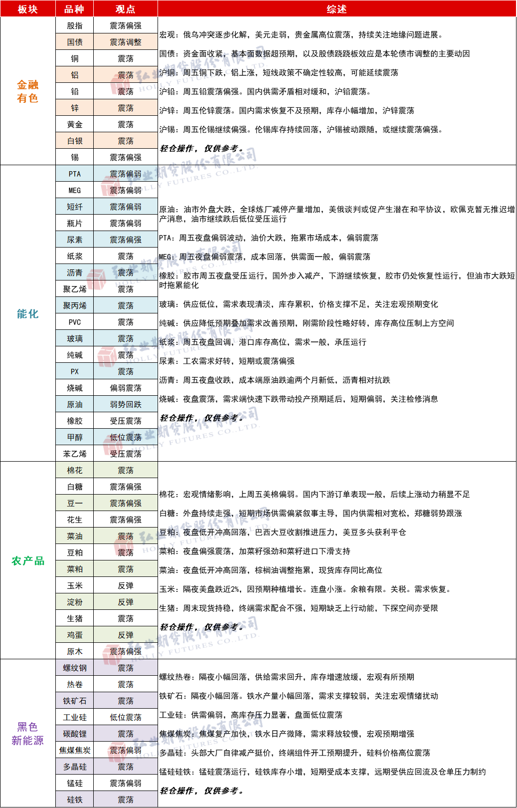ca30e63b31c8da915b36f95340e3aa7.png
