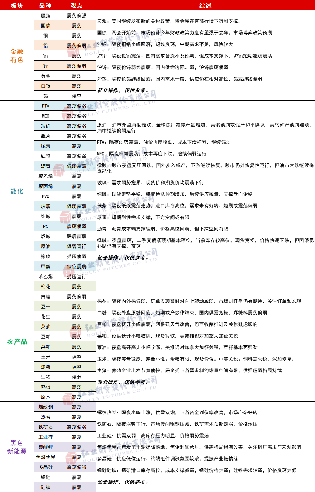 0a0ef43da04b7a762f9d3bc814189a3.png