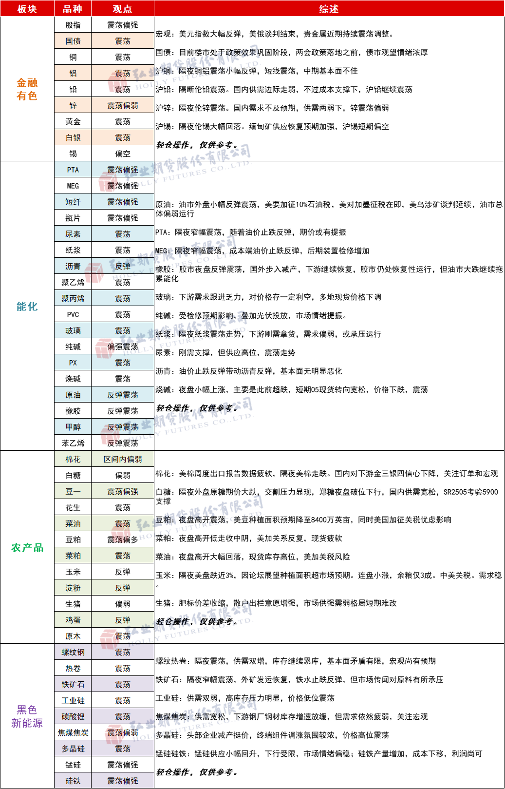 20b396b5c7ef1f1461ad2550fc0935d.png