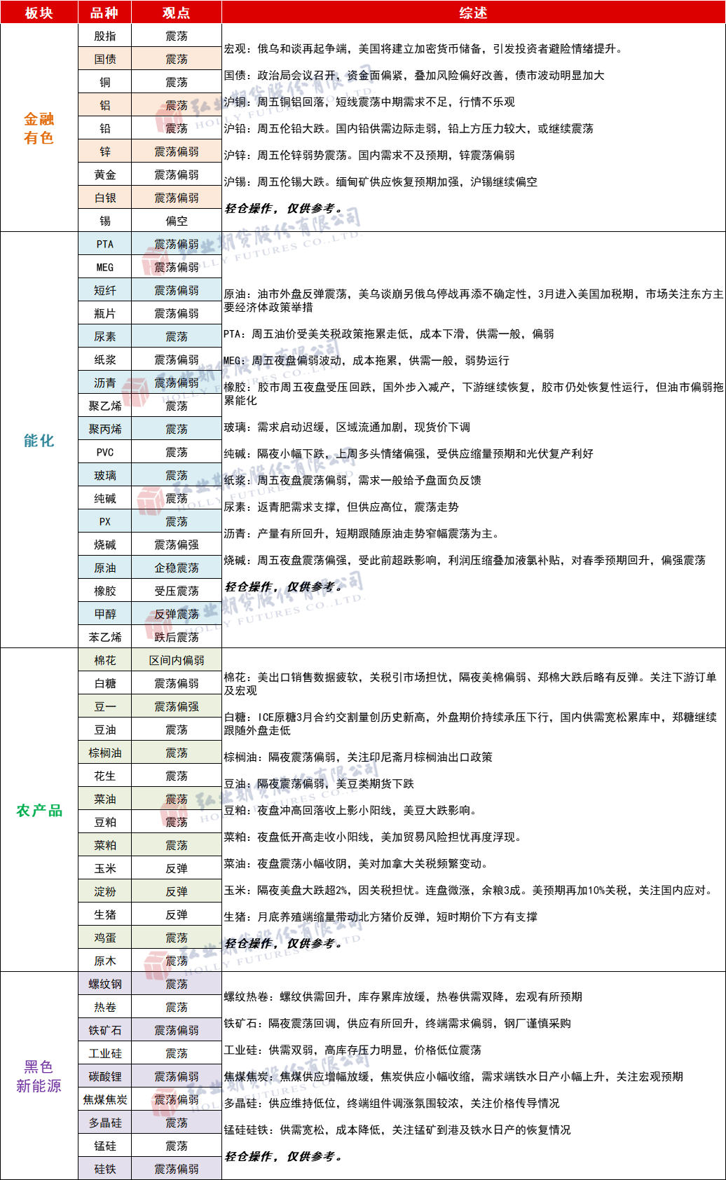 9b91e5378fbddcd7b70926265fc0023.png