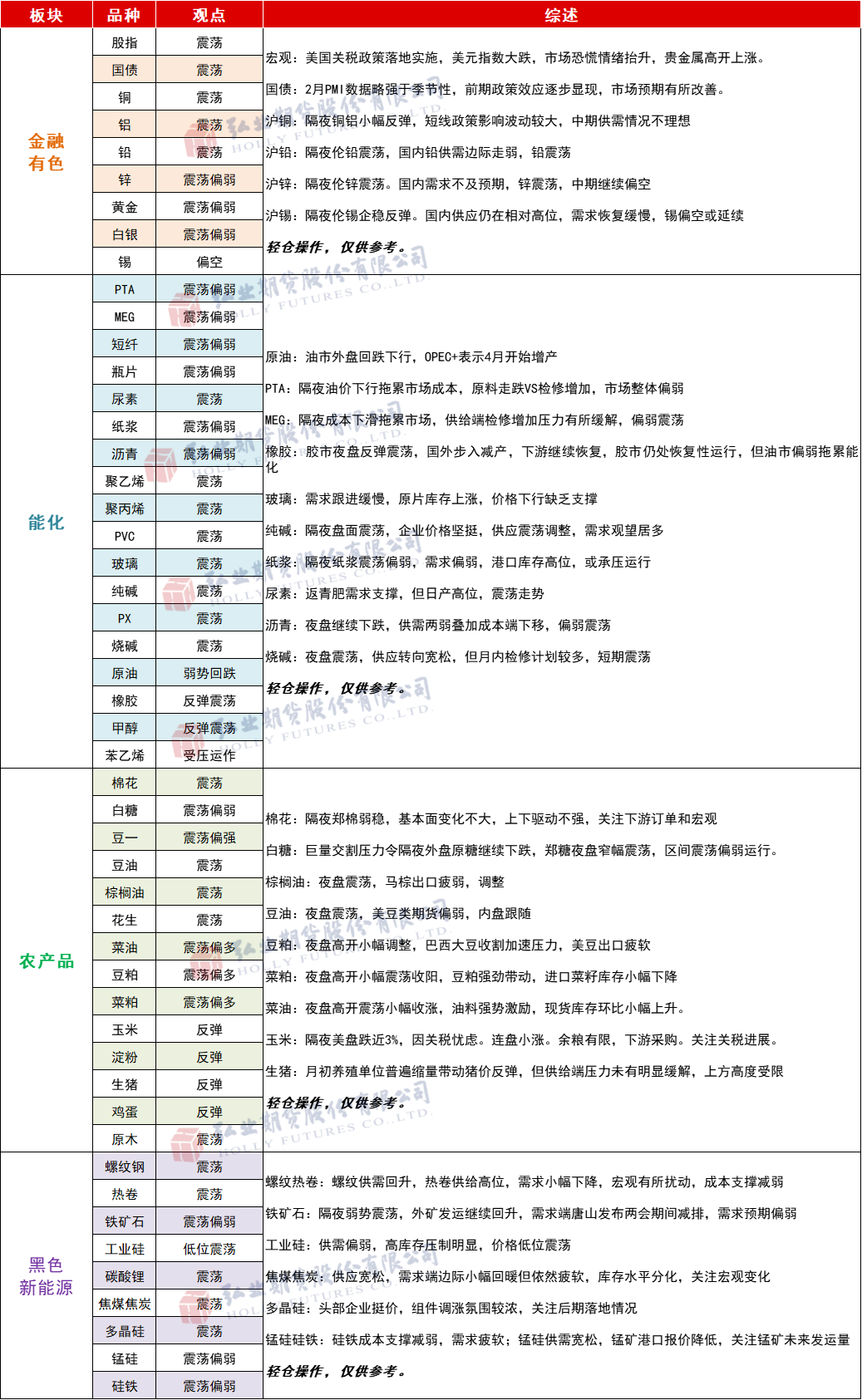 198b329e3ae7364158e869f1411d1bf.png
