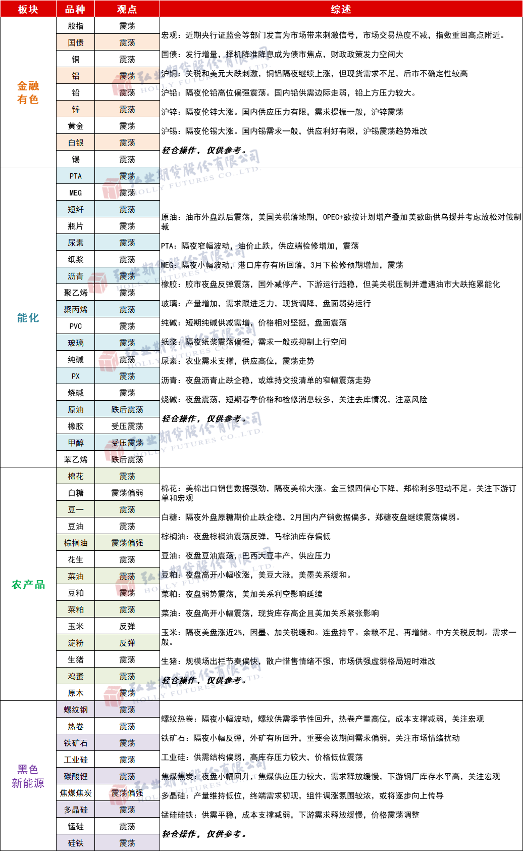 0e5ac7b0a44ef454989fecbe6868f4b.png