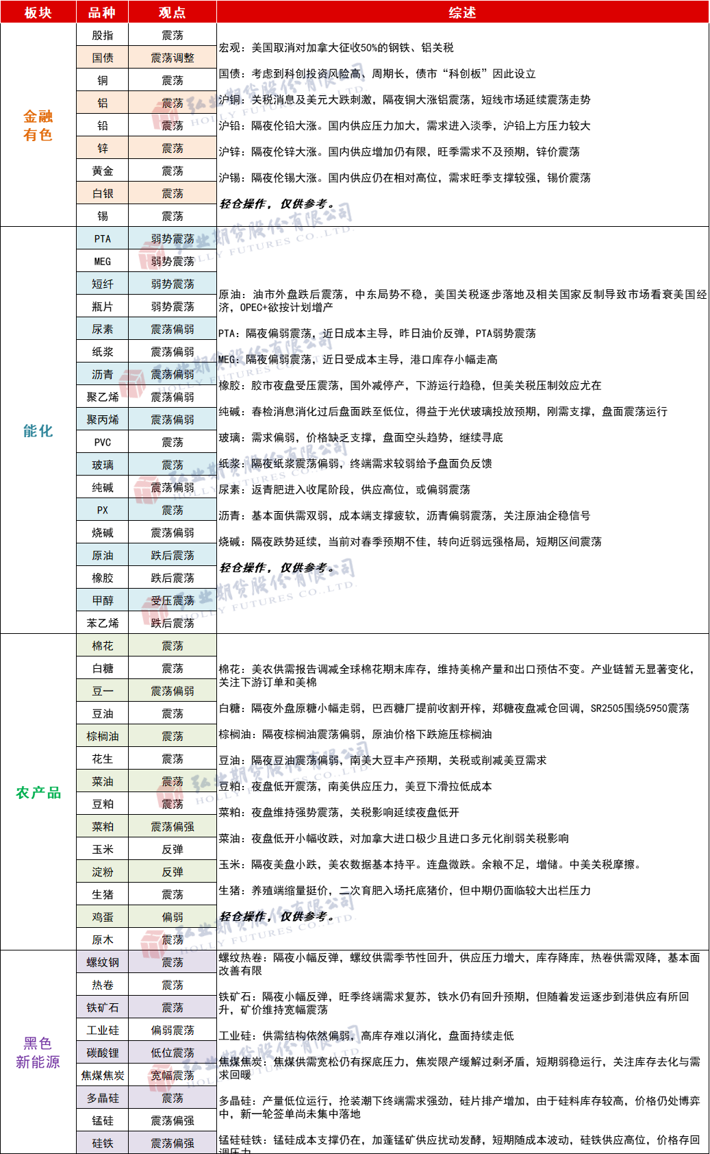 a8bd07eb9395f7fd0770849fdbb99f7.png