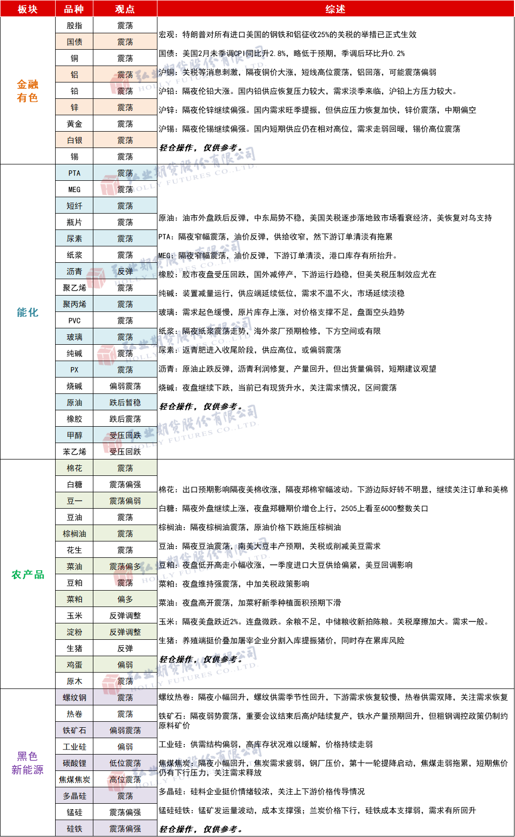0592053b9b057adb984d12d55cf6ddb.png