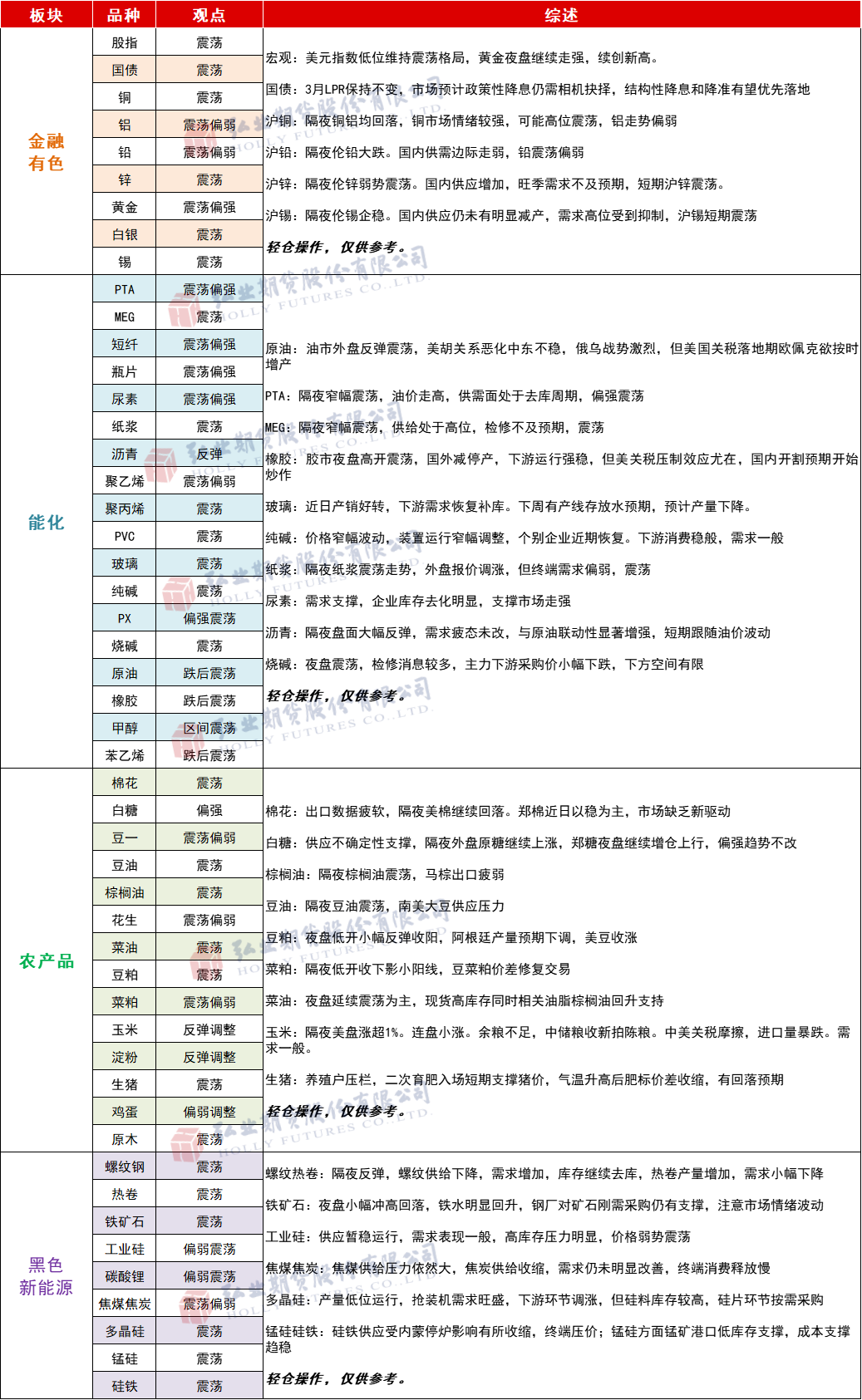 6d4cbdfeae6541a09762953d8f5530d.png