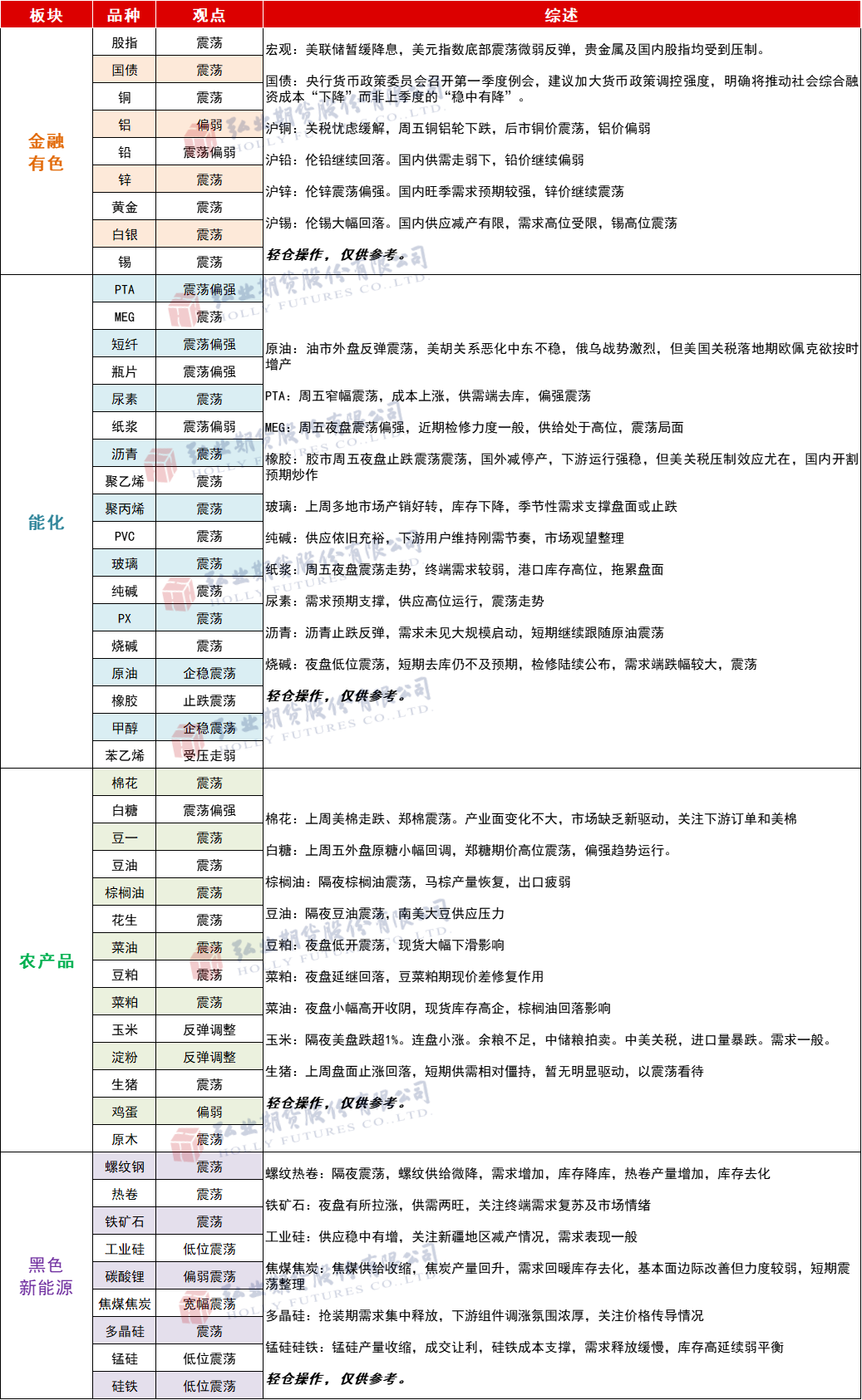6d4739b9568e3e986ac447e76e80301.png