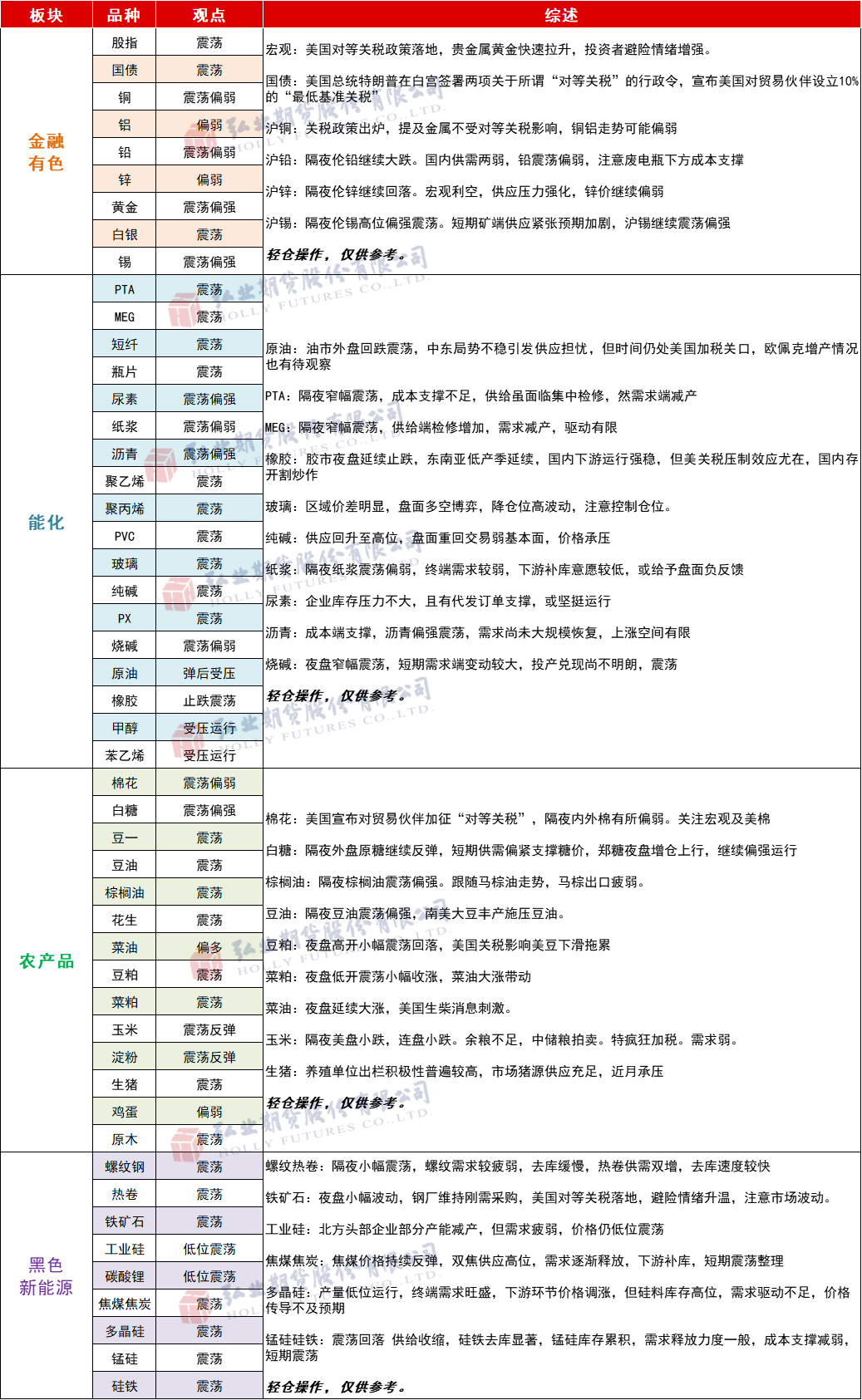 772c362b8dcbc396abb5b85ee8f6426.png