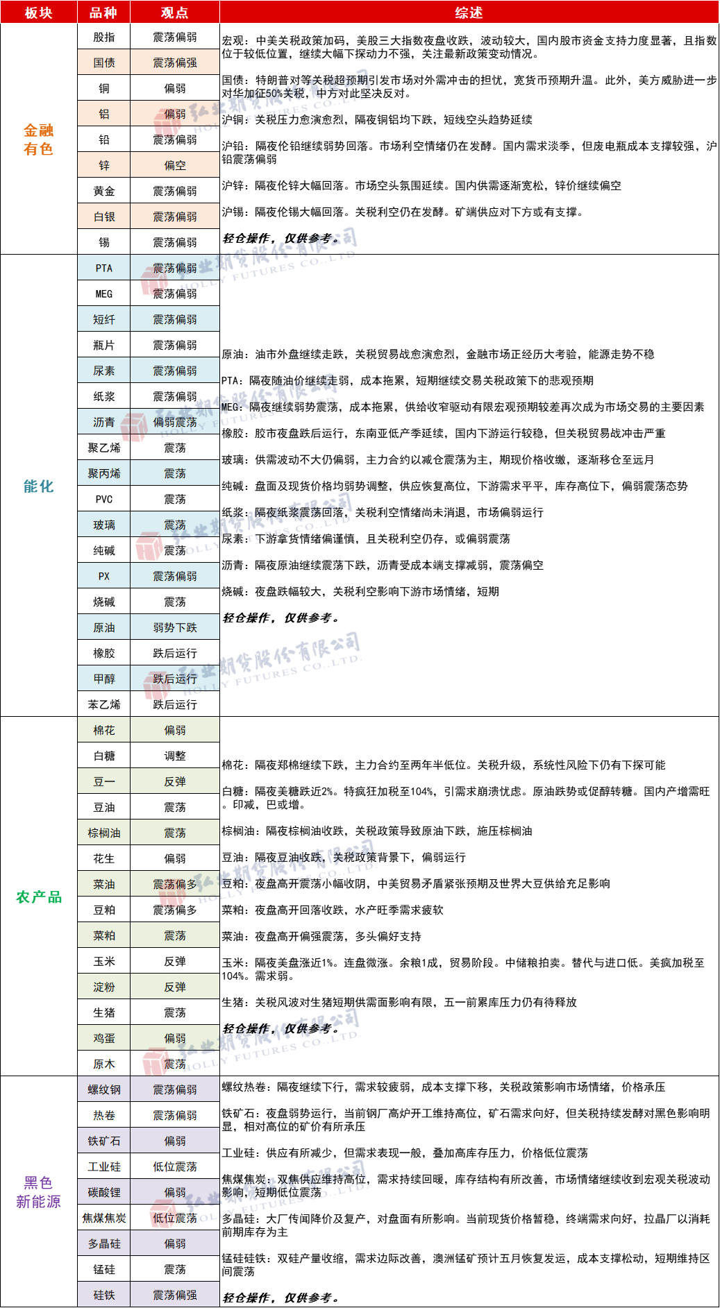 05f1875ffb018185e72c6686bcc36e5.png