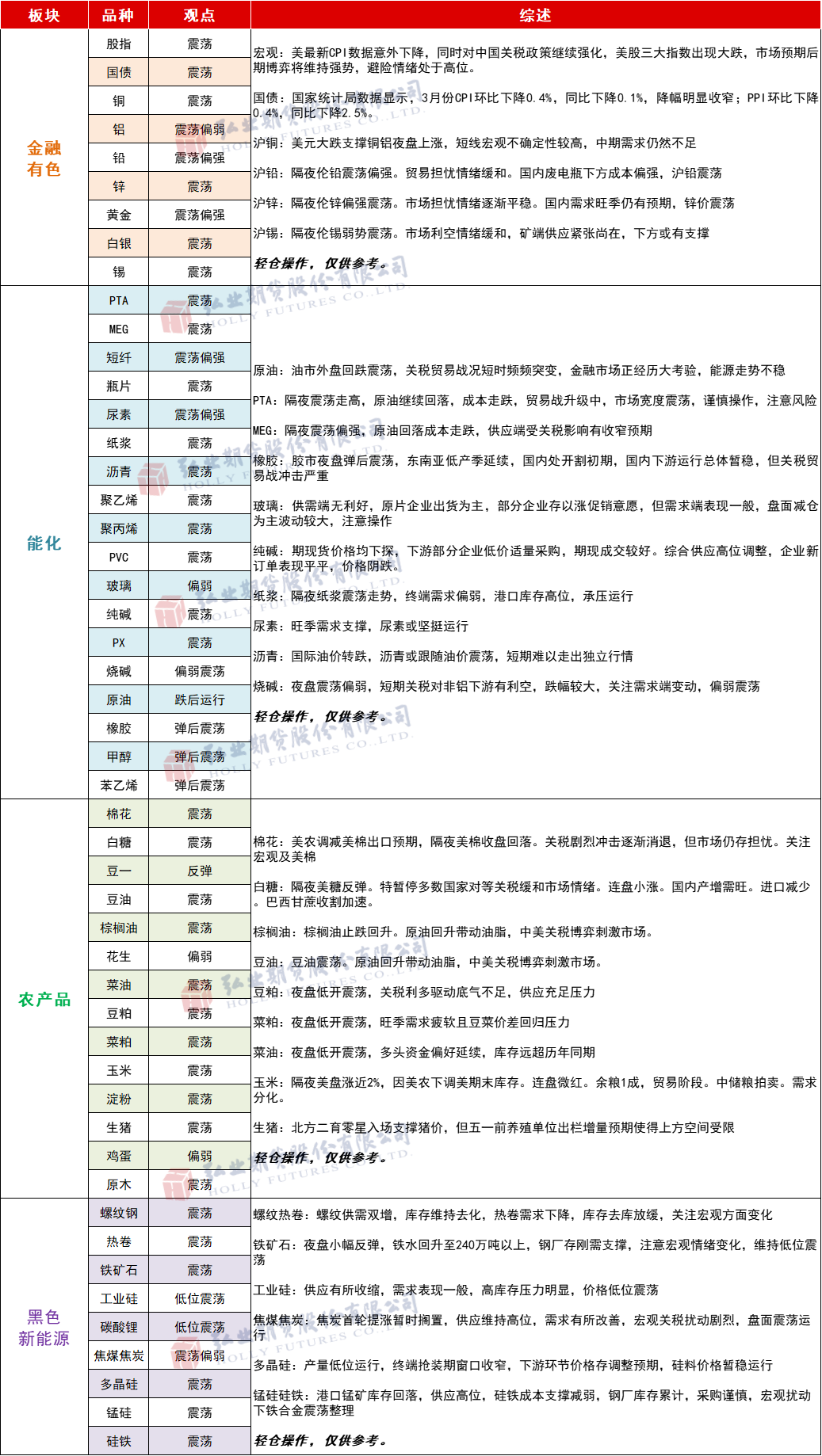 1f704e05256748d38b8dbcc5c364775.png