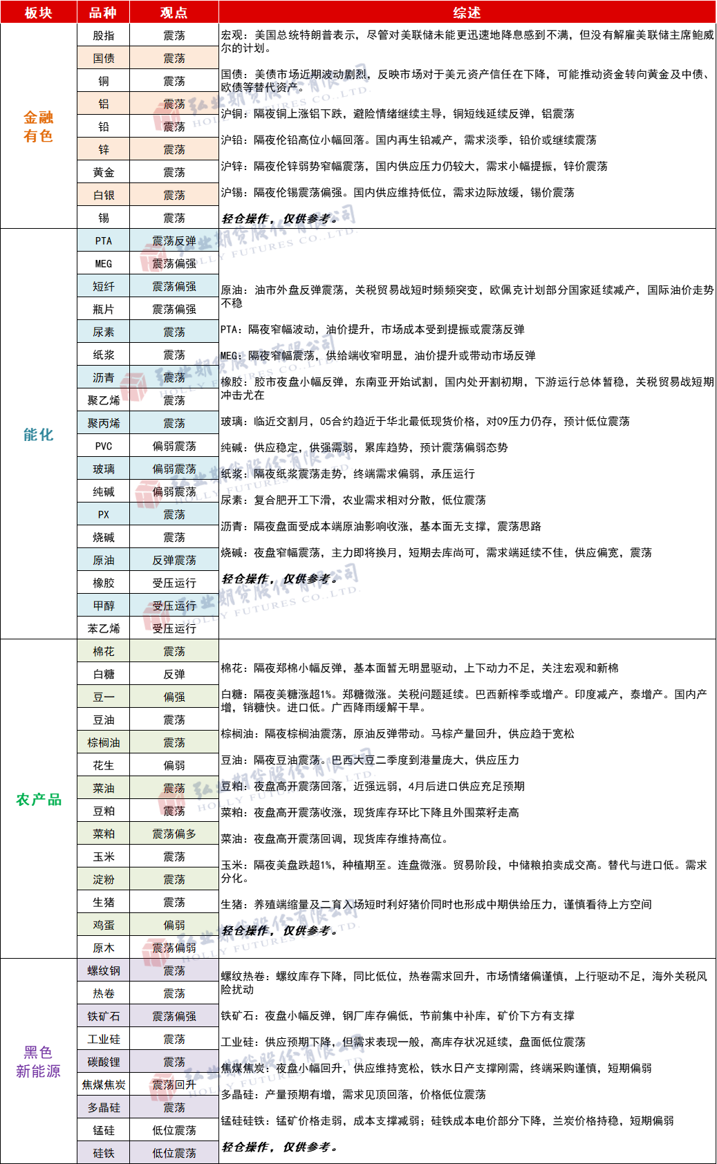 19f35560a648a4d43d0b15bd49643b5.png