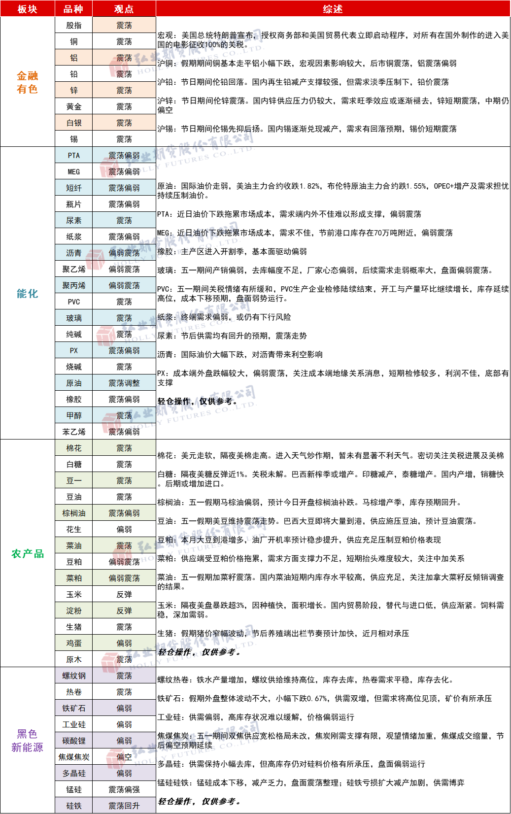 e31bd7f6ea648ff1d05d3bc8aba5fb5.png
