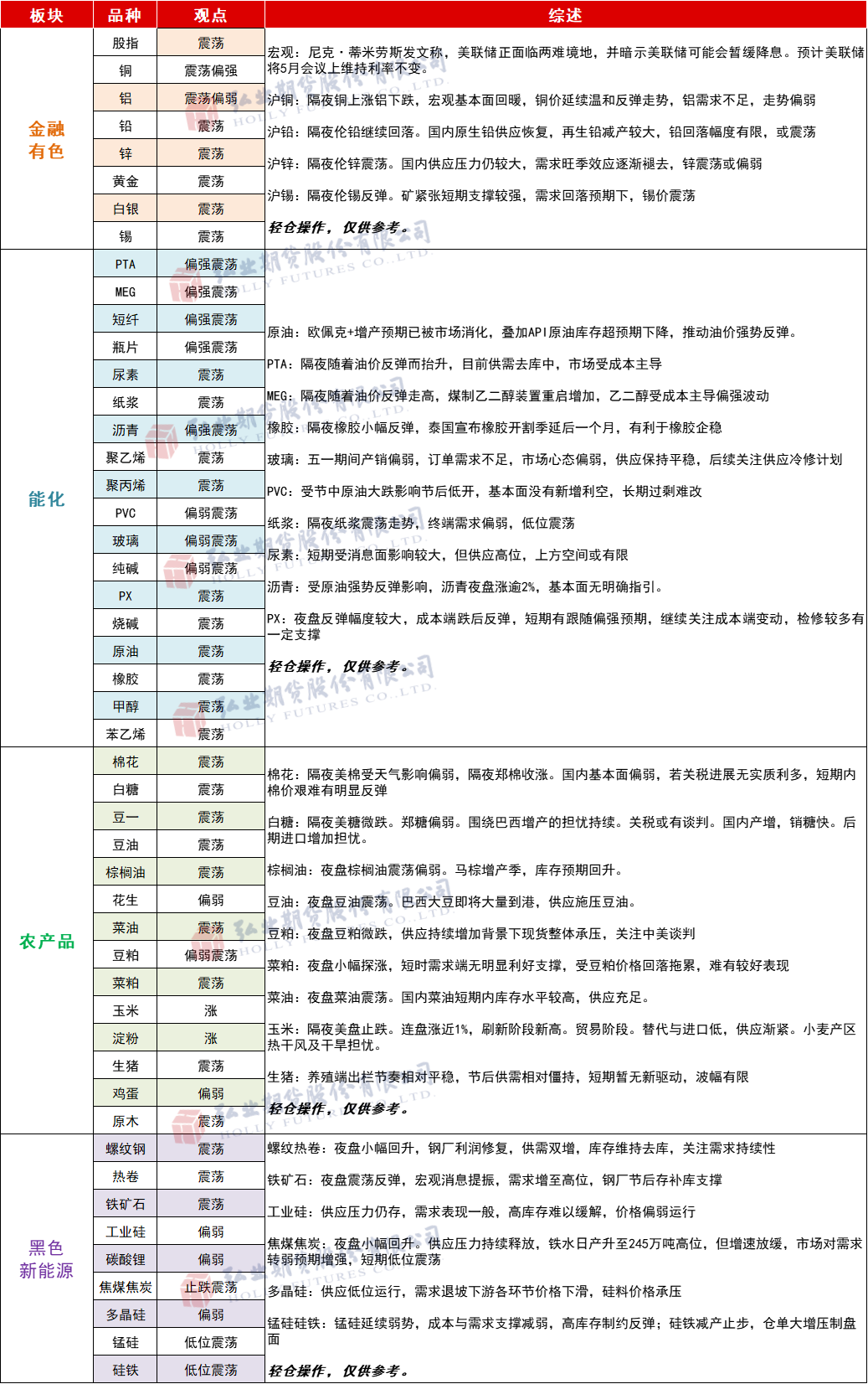 d7a8e038e3c70d46a1622d061334432.png