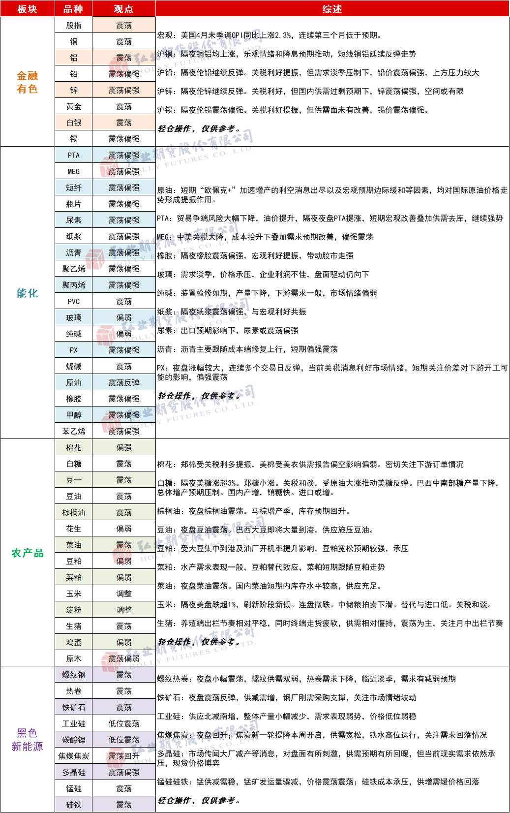 31779c921e3b6178b9cb34f60805eff.png