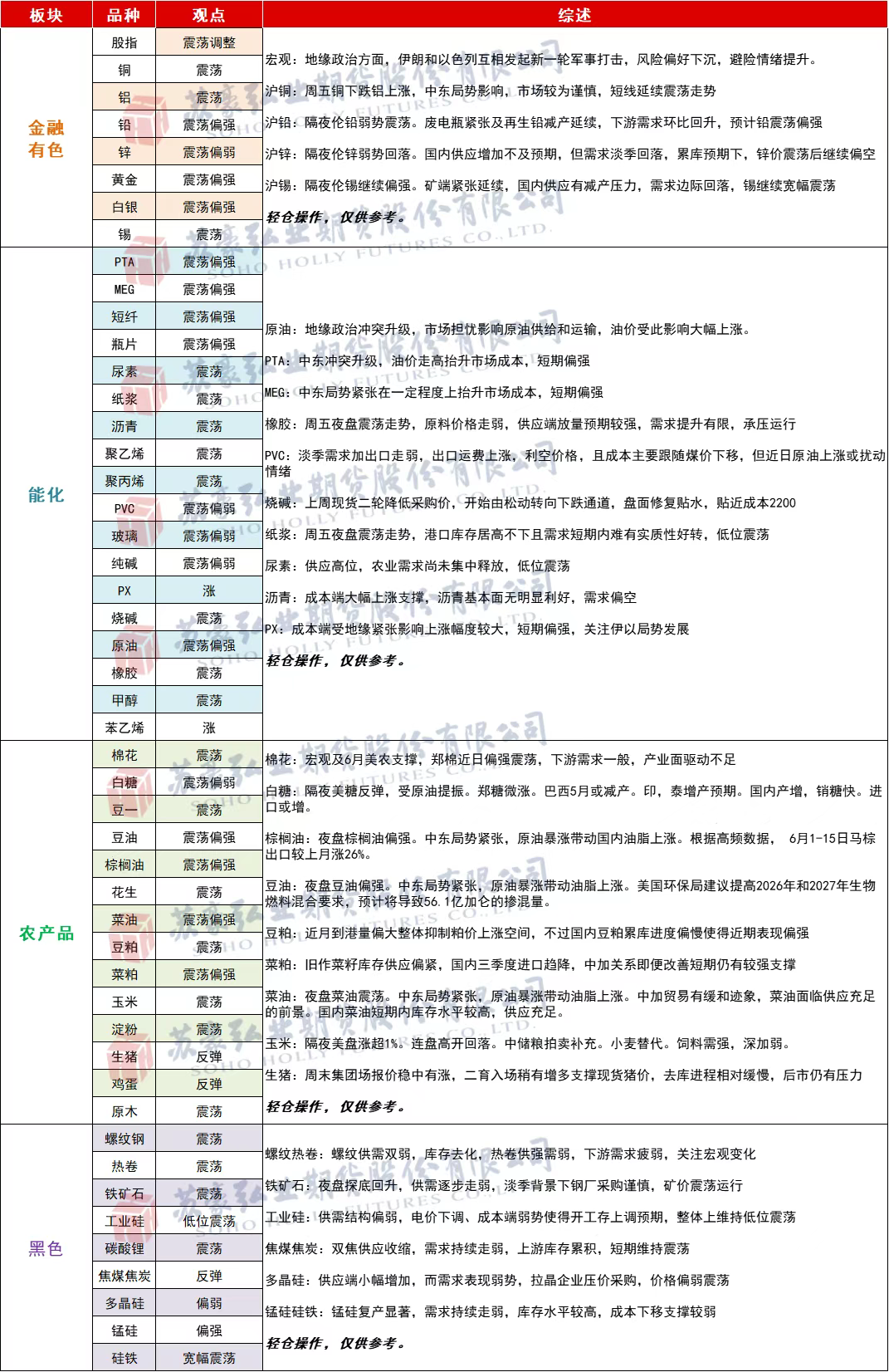 827af443ea986cc088146a0715886a4.png